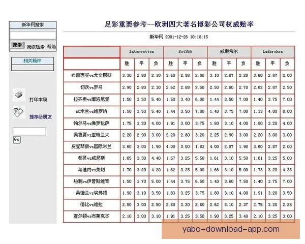 安全可靠的世界杯竞猜平台为您提供精准赔率和专业分析服务助力您的投注决策 安全可靠的世界杯竞猜平台为您提供精准赔率和专业分析服务助力您的投注决策