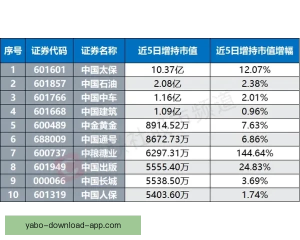 世界杯竞猜盘口预测分析 提前揭秘最热赛事投注趋势与技巧